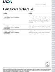 ISO 9001:2015 Packaging 02 ISO 9001:2015 Packaging 02